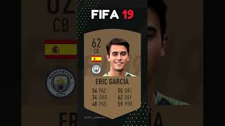 Where are they now Manchester City in FIFA 19 😭 [upl. by Alo]