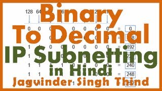 ✅ Binary to Decimal conversion in Hindi [upl. by Dnalrag856]