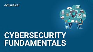 Cybersecurity Fundamentals  Understanding Cybersecurity Basics  Cybersecurity Course  Edureka [upl. by Akino698]