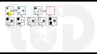 H1  Kelas CPNS  TIU Figural Analogi 3 [upl. by Sterrett]