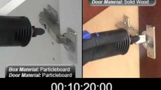 Hinge amp Door Durability Test for Plywood amp Particleboard Kitchen Cabinets [upl. by Nywles]