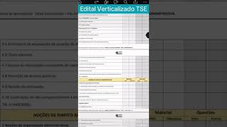 Edital Verticalizado Técnico Judiciário Área Administrativa do TSE Unificado [upl. by Kurr]