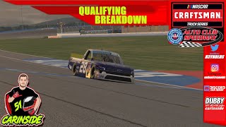 Qualifying Breakdown  iRacing CFixed Trucks at Auto Club Speedway [upl. by Elcin]