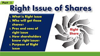 Beginners guide to rights issue shares [upl. by Aryn]