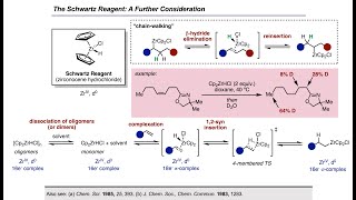 Synthesis Workshop The Schwartz Reagent Episode 72 [upl. by Gardie]