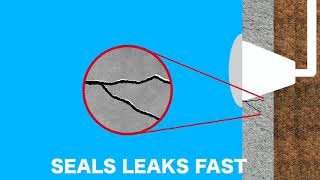 LeakShot Leak Sealant for Pools Spas Fountains Ponds and more Fix A Leak Fast and Easy [upl. by Kendra]