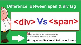 div vs span html tutorial  difference between div and span [upl. by Ag]