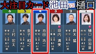 【蒲郡競艇】大注目カード「4カド」④池田浩二VS「イン凌げるか」①樋口由加里 [upl. by Nytsirt]