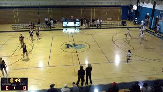 North Penn High School vs Nazareth Academy Womens JV Basketball [upl. by Adnohsor769]