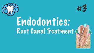 Endodontics  Root Canal Treatment  INBDE ADAT [upl. by Lally]