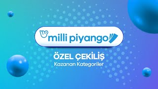 Milli Piyango 23 Nisan 2024 Çekilişi No 85  Kazanan Kategoriler [upl. by Teirtza208]