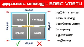 Basic vastu tips in tamil  புது வீட்டிற்கான அடிப்படை வாஸ்து  vastu shastra in tamilVaastu Basics [upl. by Gwenneth]