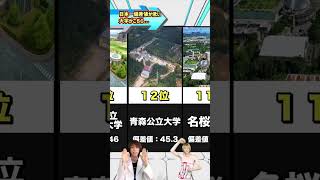 日本で1番偏差値の低い大学がこちら【2024年最新版】大学受験 偏差値 国立大学 ランキング動画 [upl. by Akinnej]