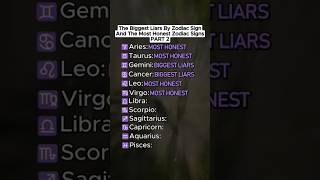 The biggest lias by zodiac sign and the most honestzodiac signastrologyzodiaczodiacsignsshorts [upl. by Jotham439]