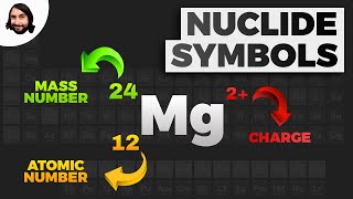 Nuclide Symbols Atomic Number Mass Number Ions and Isotopes [upl. by Eneladgam]