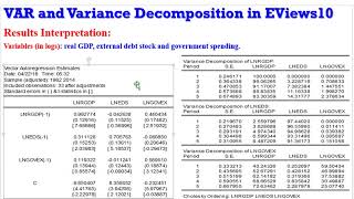 EViews10Interpret VAR Forecast Error Variance Decomposition var vecm fevd Johansen [upl. by Clough]