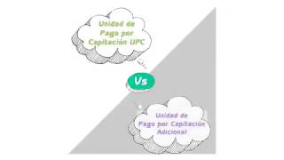 Diferencias en la UPC [upl. by Lianne]