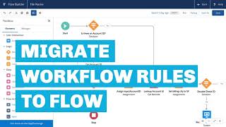 Migrate Workflow Rules to Salesforce Flow Using the Official Migration Tool [upl. by Pang]