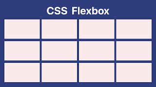 CSS displayflex 1qism Flexbox [upl. by Radloff]