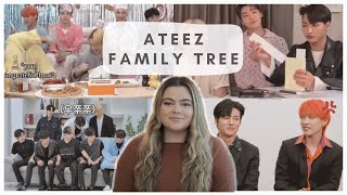 Yeahpretty accurate  Just ATEEZ and Their Family Tree  Reaction [upl. by Eliason175]