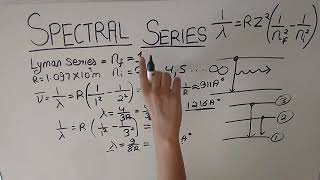 spectral serieslyman balmer brackett pfund series [upl. by Baldwin]