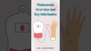 quotUnderstanding Thalassemia A Brief Overviewquot shorts thalassemia blooddisorders geneticdisorders [upl. by Normi404]