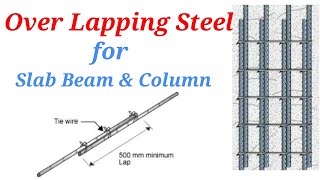 Over Lapping of Steel  How to calculate lapping length of steel Bar [upl. by Grote135]