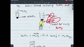 Qualitative Analysis L02 Wet Test for Anions [upl. by Jesh]