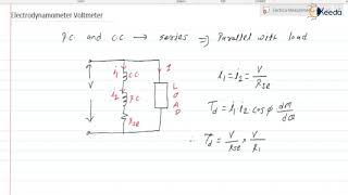 Electrodynamometer Voltmeter  Electromechanical Indicating Instruments  GATE IE [upl. by Aimahs507]