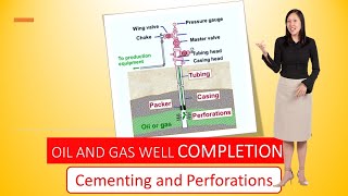 Oil and Gas Well Completion  Cementing amp Perforation [upl. by Fay]