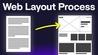 How to start a website layout for complete beginners [upl. by Perlie338]