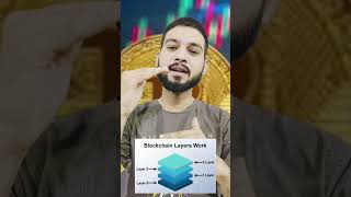 kiya hai layer 1 layer 2 blockchain Blockchain Crypto Layer1 Layer2 CryptoExplained trading [upl. by Eisle]