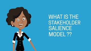 Salience Model  Project Management Professional  PMP  CT Academy [upl. by Htiderem97]