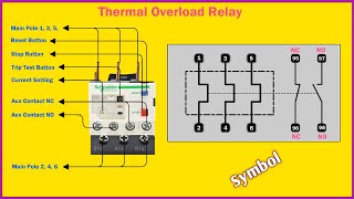 How the Thermal Overload Relay Works [upl. by Lula]