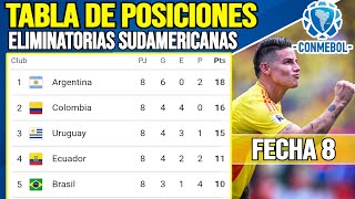 Tabla de Posiciones Fecha 8 Eliminatorias Sudamericanas Mundial 2026  Eliminatorias Conmebol 2026 [upl. by Staford]