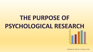 The Purpose of Psychological Research PSYCHademia AP Psychology [upl. by Franciskus184]