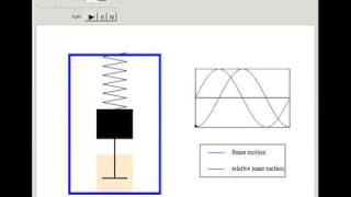 Vertical Pendulum Seismometer [upl. by Aran]