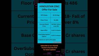 Hindustan Zinc Offer for Sale details shorts [upl. by Silisav]