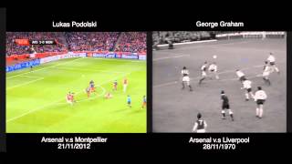 Lukas Podolskis Montpellier Goal vs George Grahams Liverpool Goal Identical [upl. by Leen]