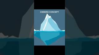 ICEBERG CONCEPT OF CARIES [upl. by Leesen]