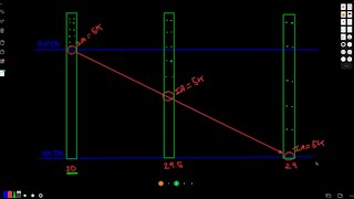 Altimeter Errors  FAA Knowledge Exam  Private Pilot  Timestamps [upl. by Dnalloh]