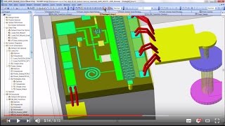 Design Example MMICMultitechnology PA [upl. by Eustatius150]