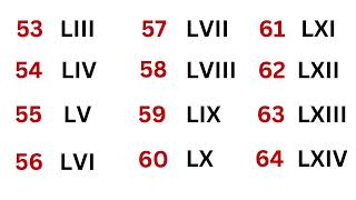 Roman Numbers 1 to 100 romannumbercounting1to100 pathkishala [upl. by Irehc]