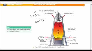 Edexcel IGCSE Chemistry 91  Unit 2  Extraction amp Uses of Metals  Make Money Teaching Chemistry [upl. by Wernher523]