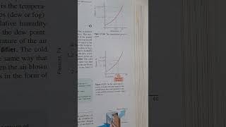 Humidity How to Calculate Relative Humidity [upl. by Chu]