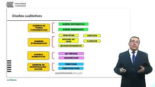 Diseño de Investigación [upl. by Greenwood]