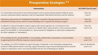 Strategies to Minimize Perioperative Coagulopathy [upl. by Pallaten]