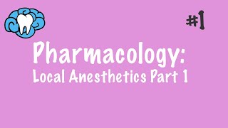 Local Anesthetics  Categories and Calculations  INBDE ADAT [upl. by Kinney]