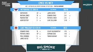 East Molesey CC 4th XI v Weybridge CC 3rd XI [upl. by Center]