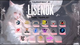 FINAL LISENOK TOURNAMENT 10000 RUB  PUBG MOBILE FORGOTTEN [upl. by Aserahs]